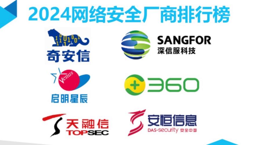 十大安全软件平台排名缩略图