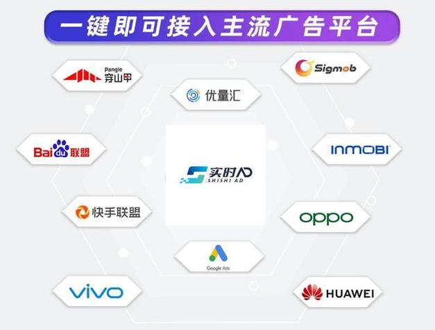 优量广告v1.0.0游戏截图