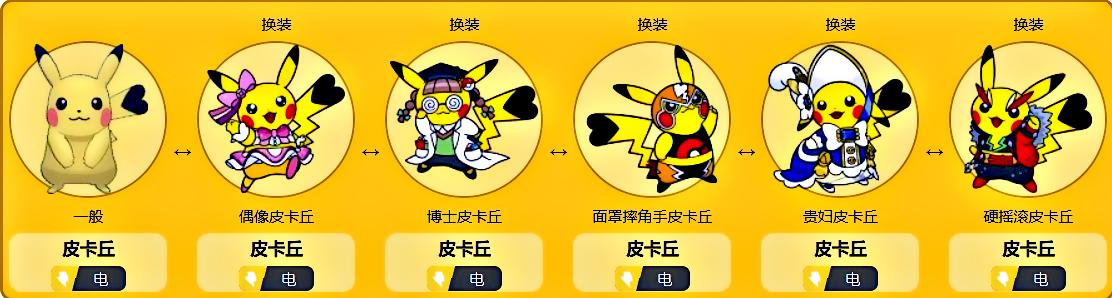 进化吧皮卡丘烧饼修改器缩略图