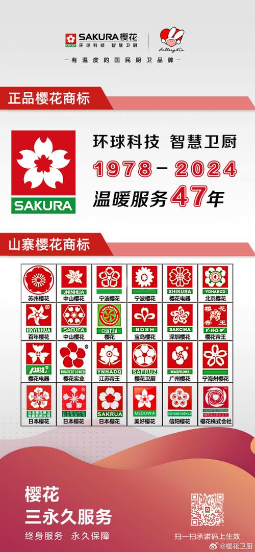 樱花云盒平台提现版游戏截图
