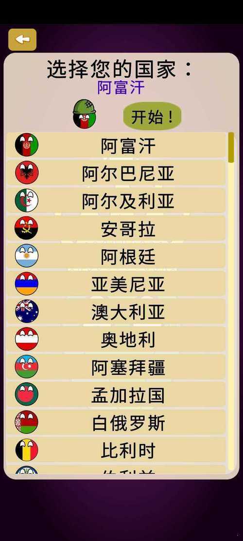 波兰球之世界征服者MOD修改器缩略图