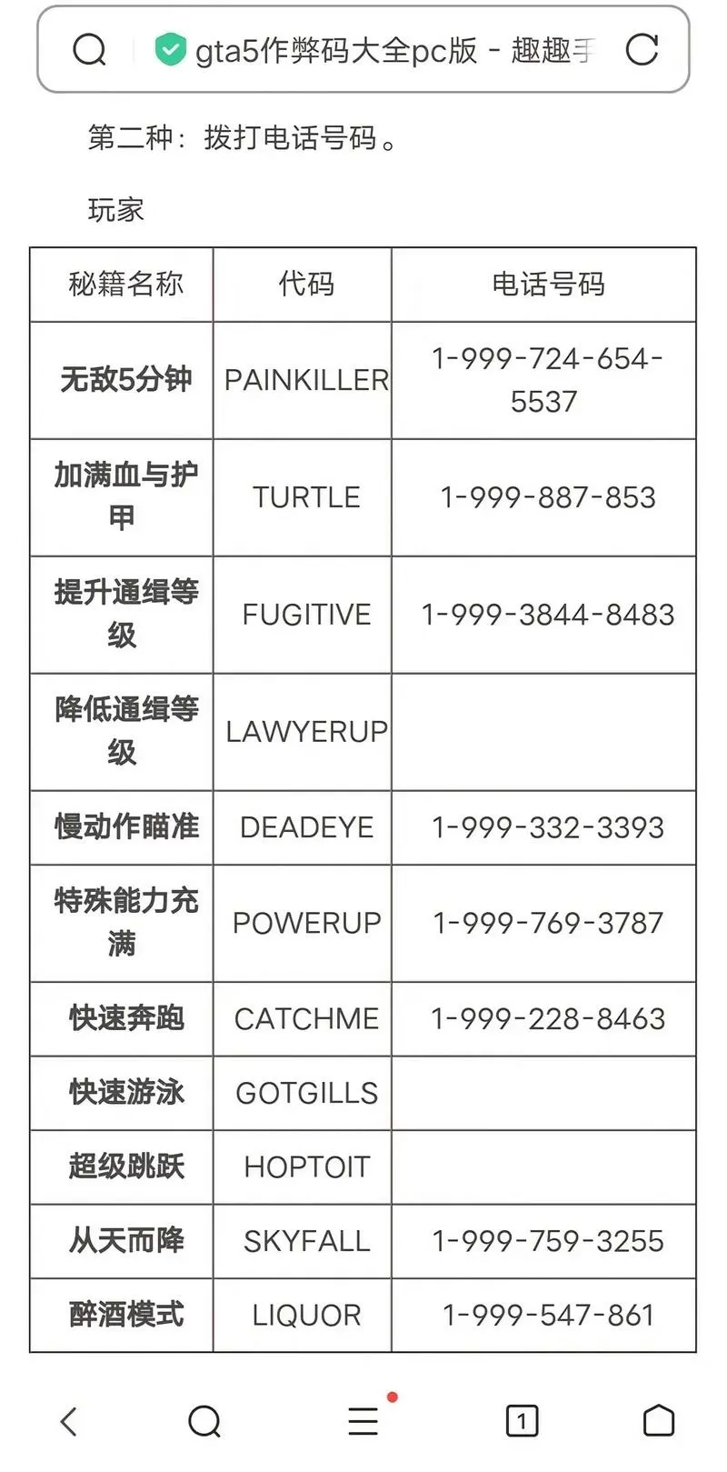 gta5增强版作弊码大全