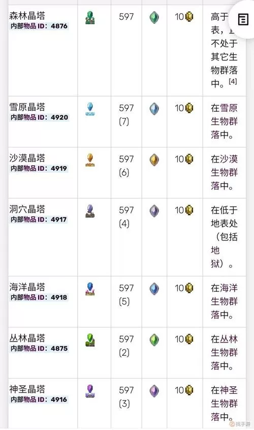 泰拉瑞亚id查询器pc缩略图