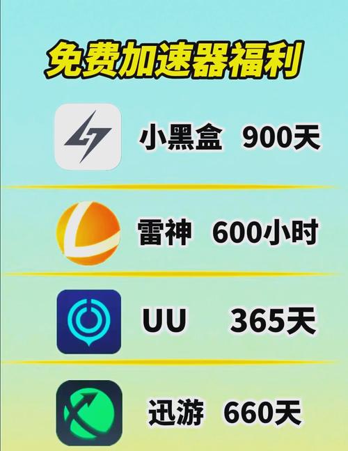 闪电猫加速器安卓官网免广告版游戏截图