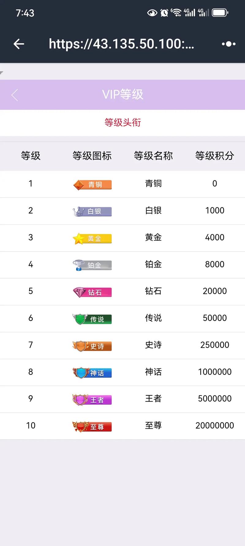 免费领100个段位软件重制版游戏截图
