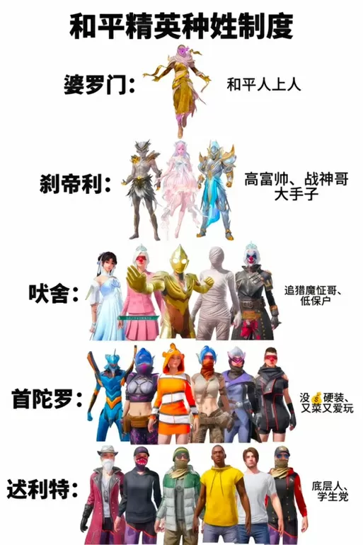 和平精英婆罗门端口缩略图