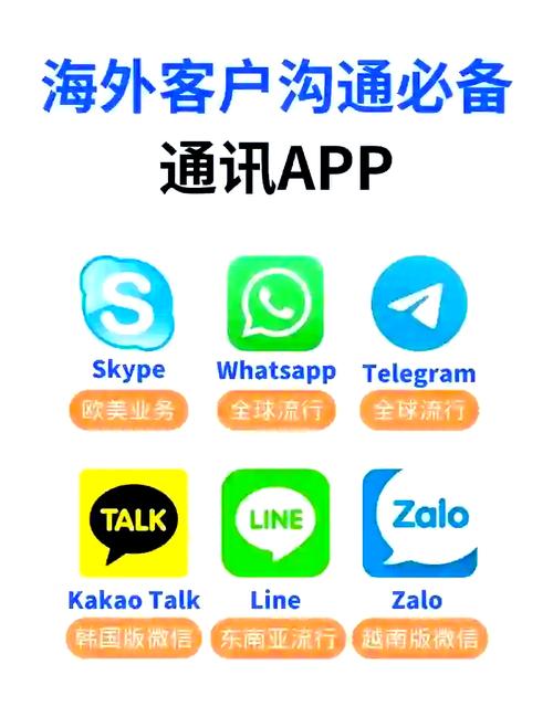 免费跨国聊天app直接缩略图
