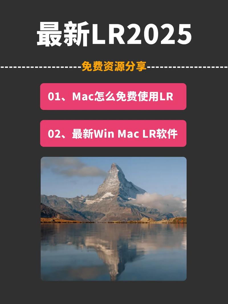 Lightroom软件安装包最新版本更新内容免广告抽奖版游戏截图