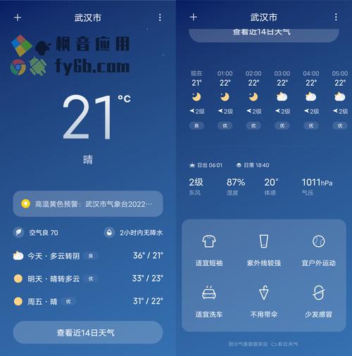 MIUI天气app官方安卓真人版专业版游戏截图