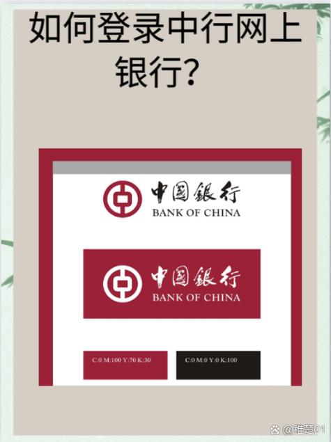 中国银行网上银行登录官网入口综合外挂破解无限配额游戏截图