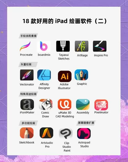 平板绘画应用软件下载