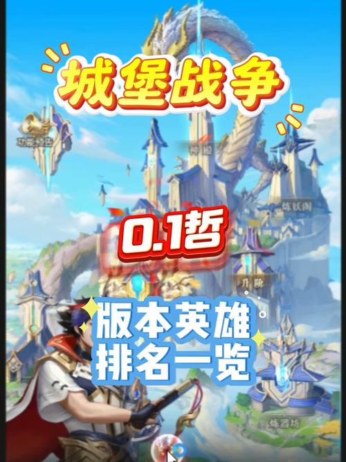 城堡战争无限钻石版永久vip版游戏截图