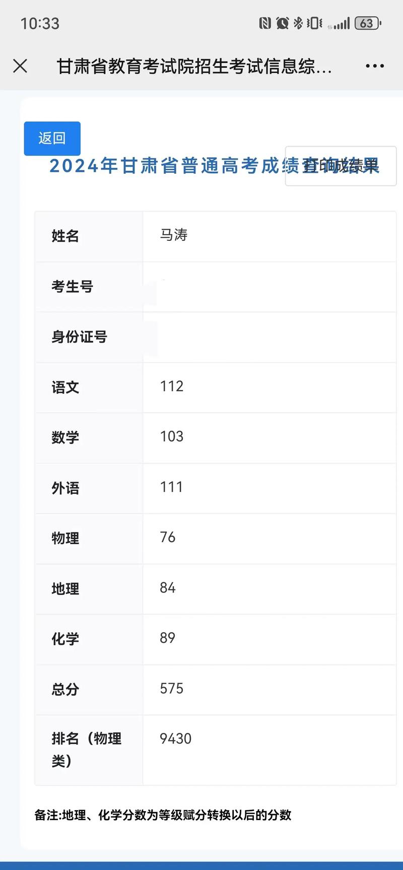 高考成绩单生成器纪念版游戏截图
