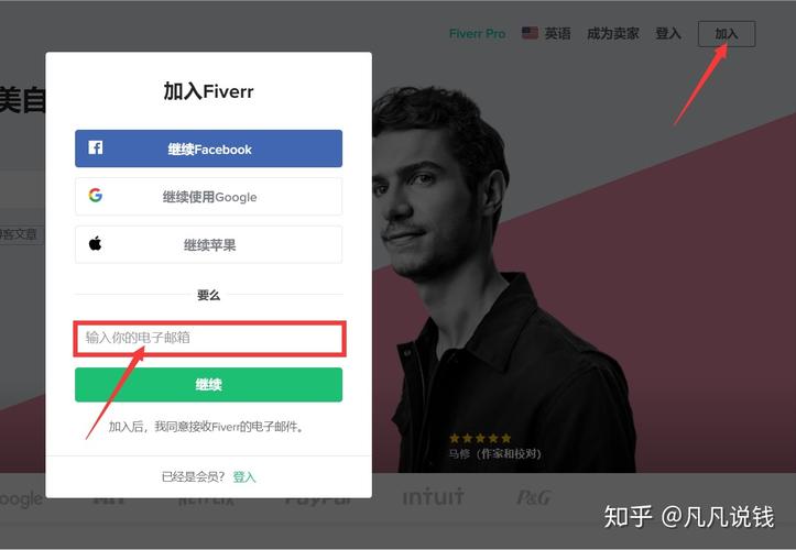Fiverr官网版中文版汉化版缩略图