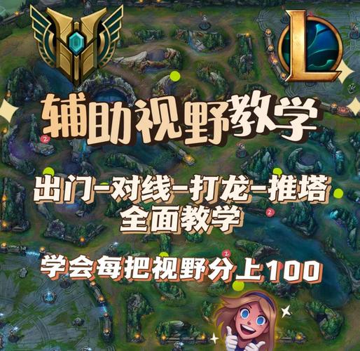 LOL手游透视走位自瞄辅助游戏截图