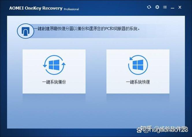 一键还原onekey缩略图