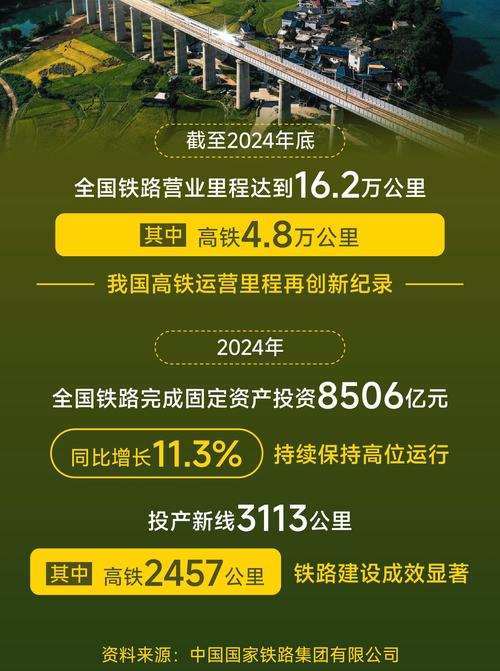 旋风加速度器2024