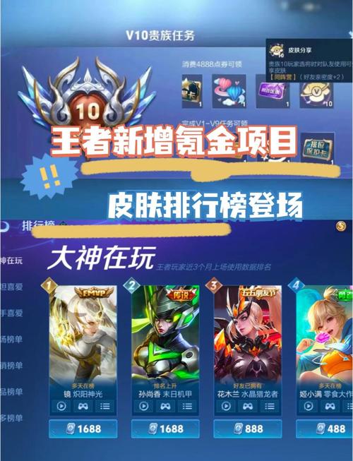 体验服50000点券免费拿经典版游戏截图