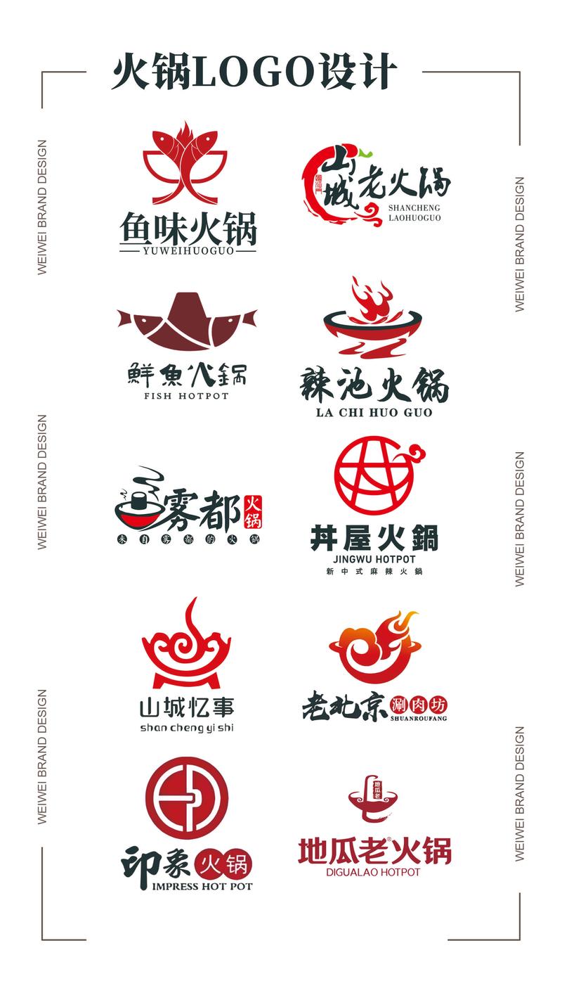火锅阅读转发文章缩略图