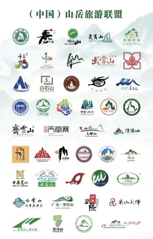 中国名山区块链缩略图