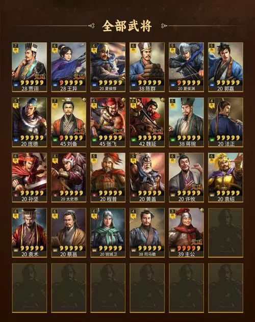 三国志战略版武将排行2023