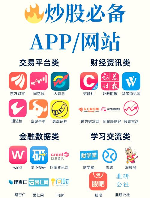 免费观看行情软件网站大全