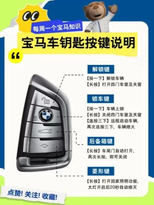 宝马钥匙按键功能图解