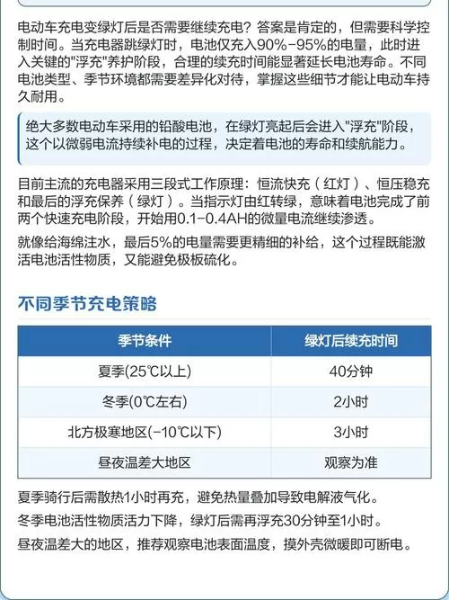 电动车充电亮绿灯还能继续充吗