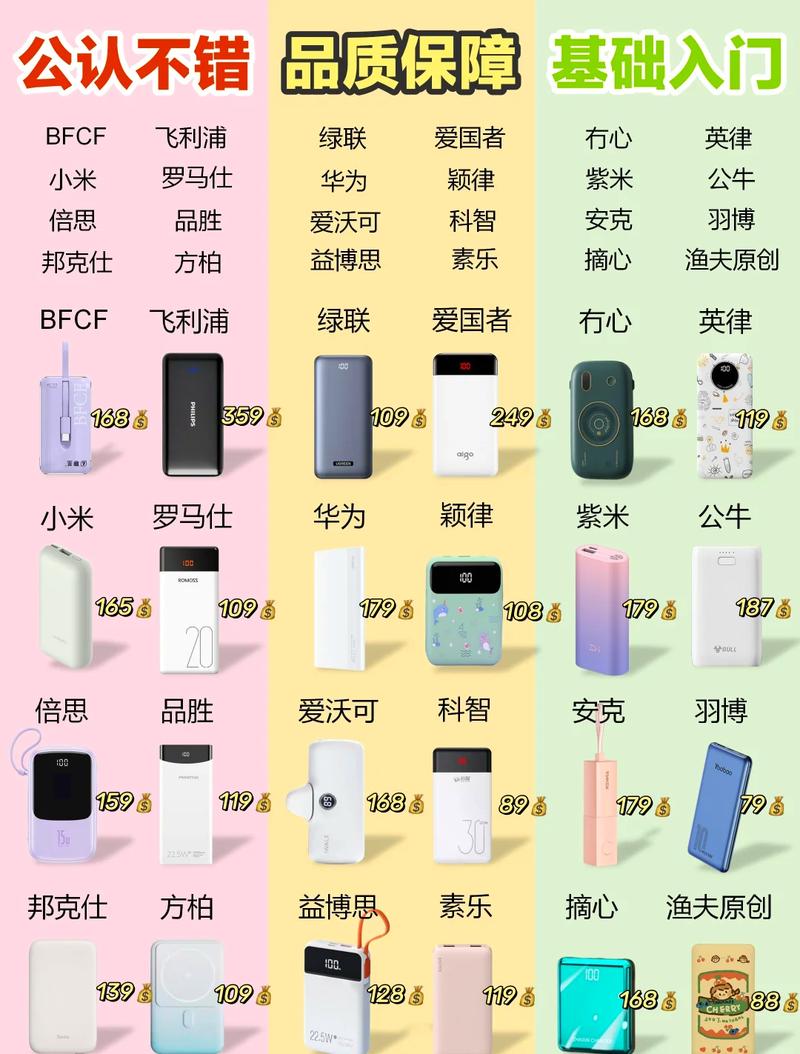 共享充电宝品牌排行前十名