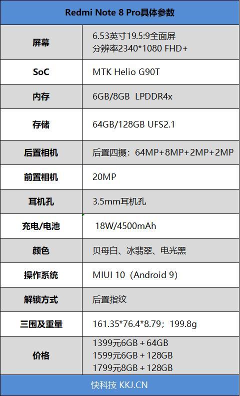 红米8pro参数截图