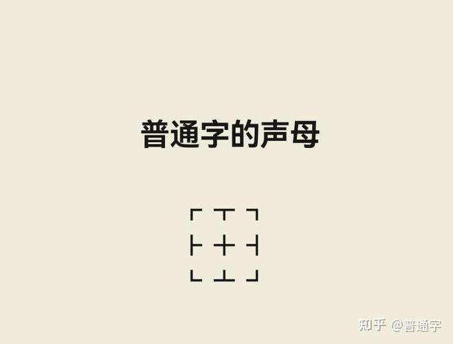键盘只出字母不出汉字怎么办截图