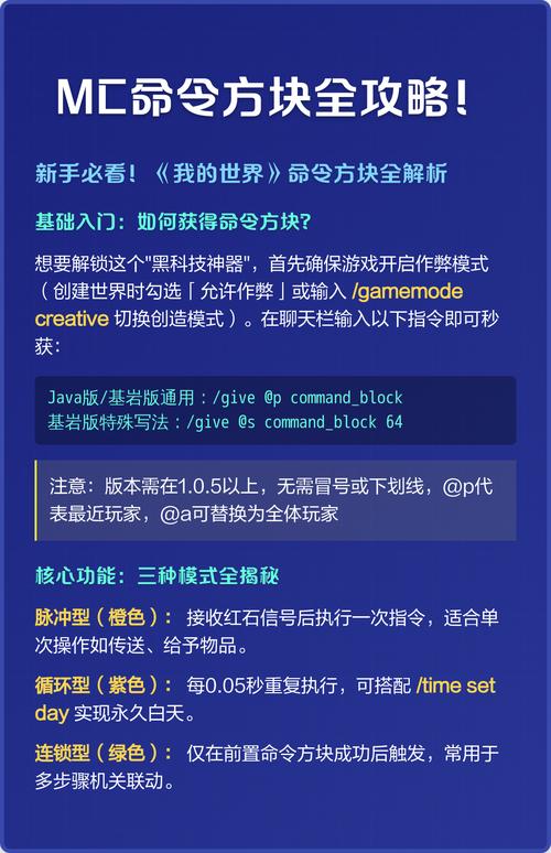 mc召唤命令方块指令