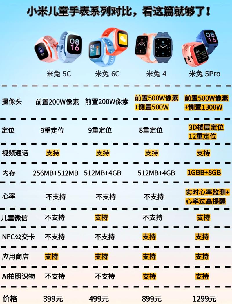 小米兔是杂牌还是名牌图标