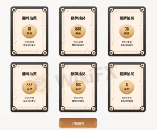 自定义卡牌抽奖器图标