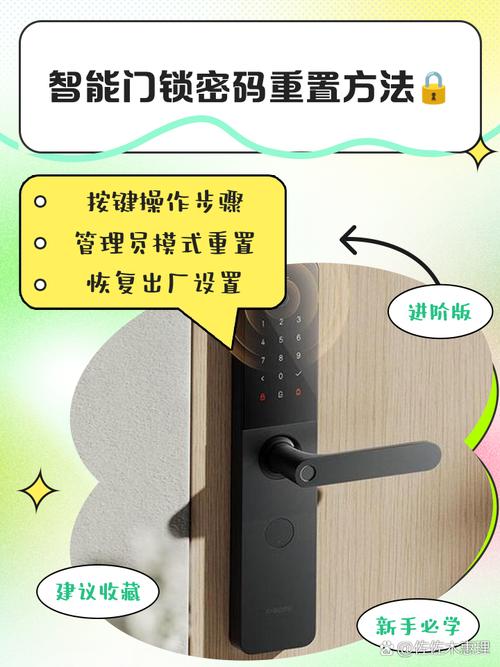 如何重新设置指纹锁密码游戏截图