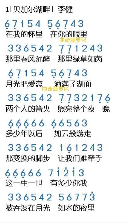 钢琴数字简谱缩略图