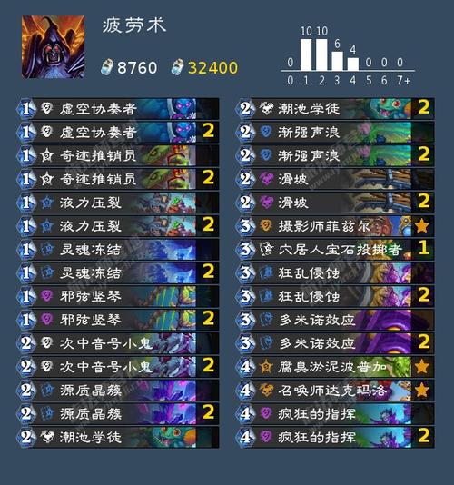 炉石传说卡组图标