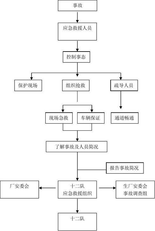 ps因为程序错误截图