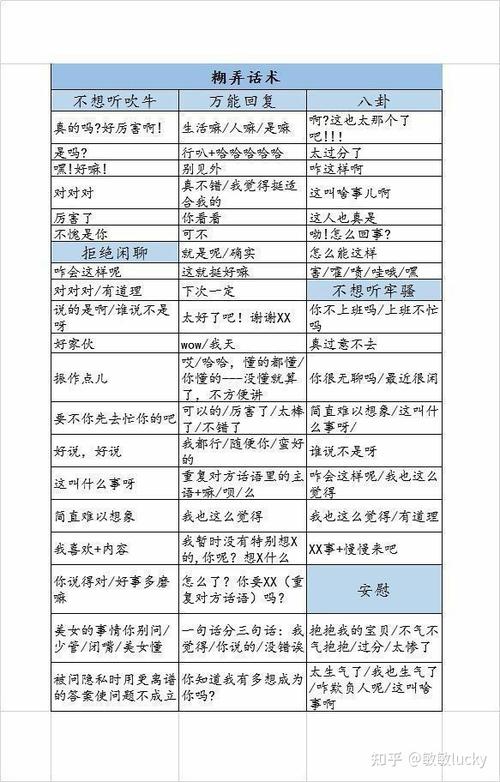 女生聊天敷衍你的表现缩略图