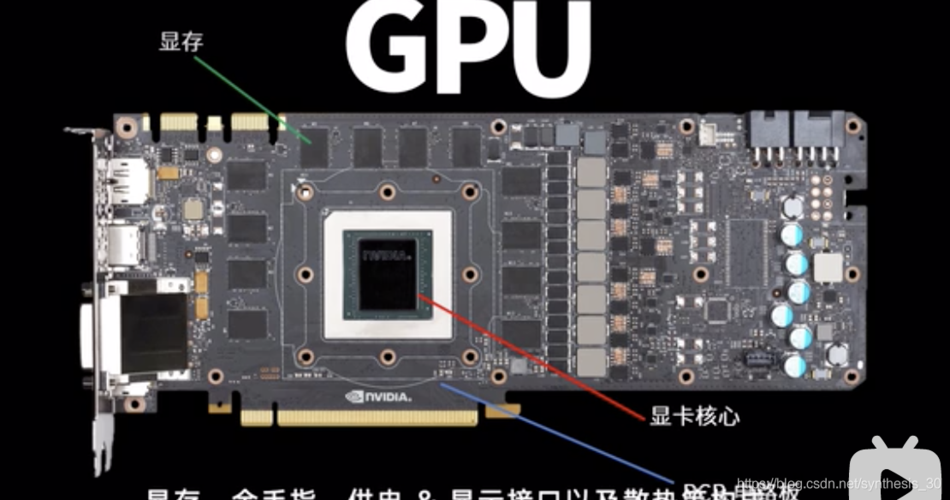 cpu的核显和独显关系缩略图