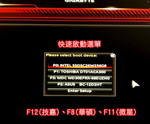 BIOS的常见问题缩略图