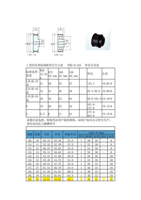 皮带轮尺寸规格型号