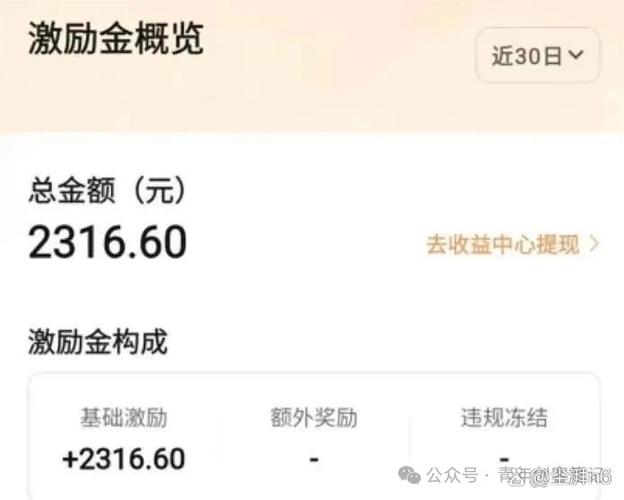 永久一元提现短视频