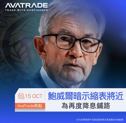 鲍威尔 缩表游戏截图
