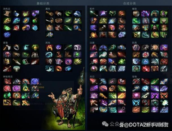 dota2装备大全一览表