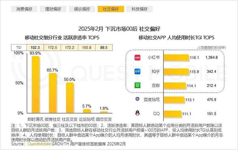 快手违规被限流的影响游戏截图