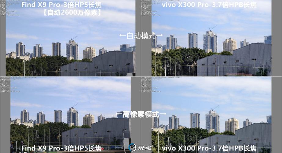 oppofindx9拍照专业模式