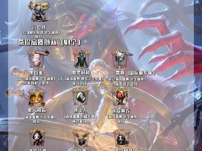 第五人格隐藏随从获取截图