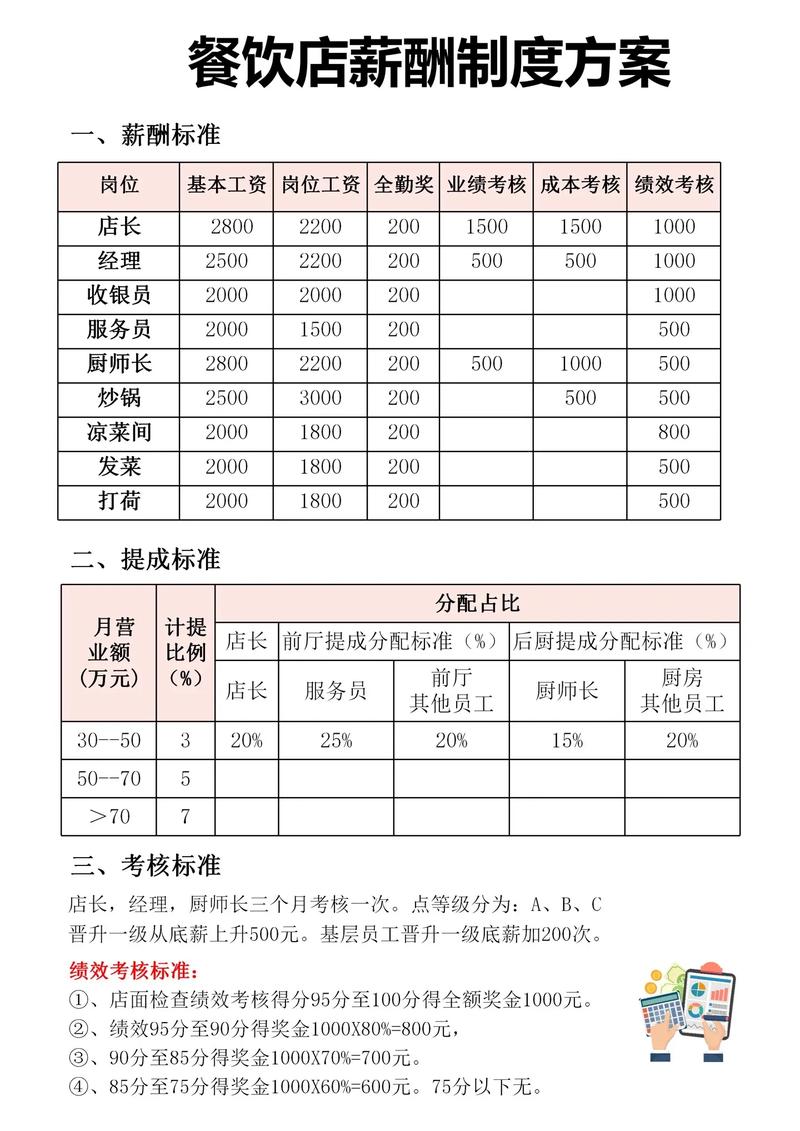 百事食品工资待遇截图
