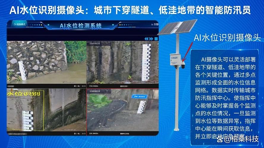十大品牌监控摄像头排名缩略图